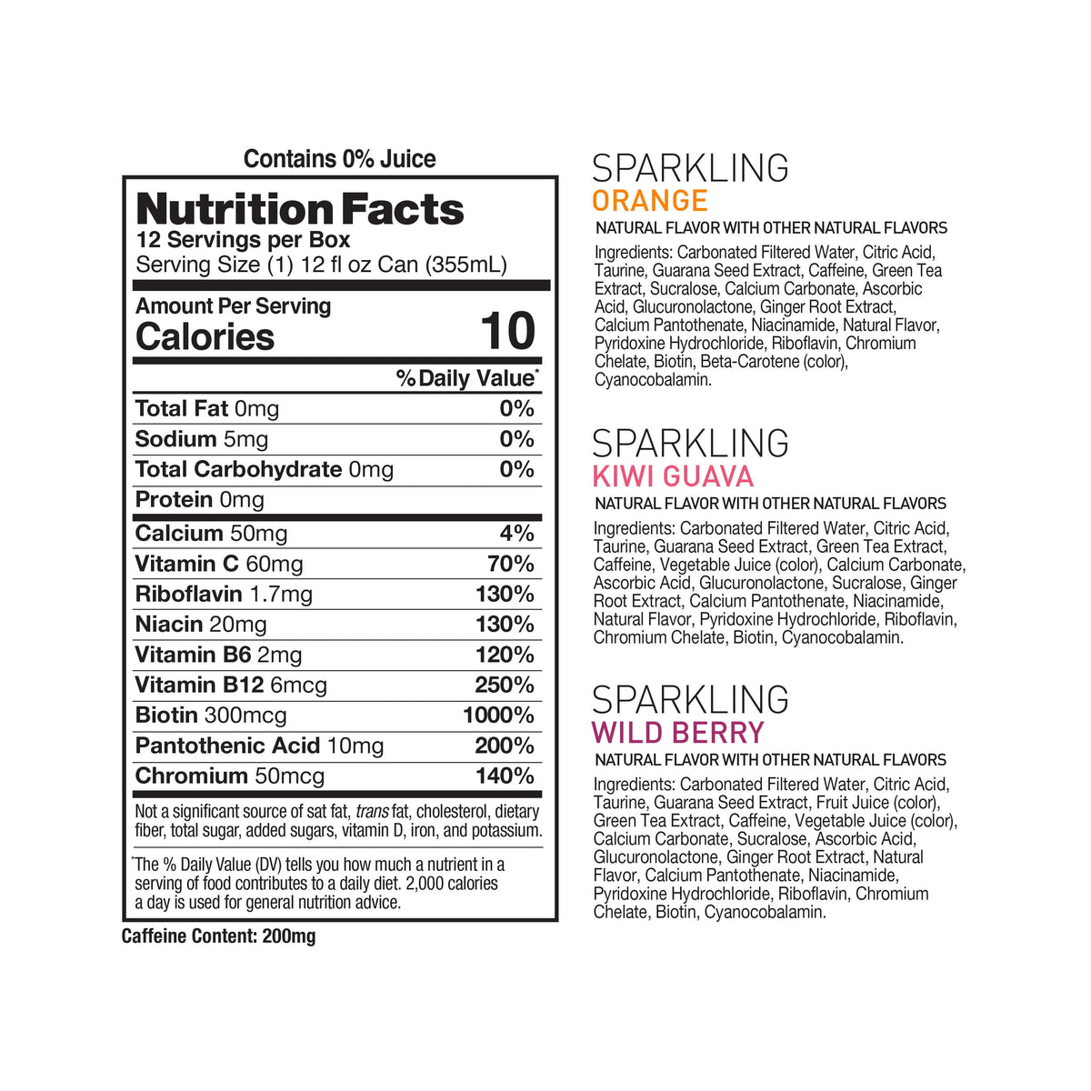 CELSIUS Sparkling Original Variety Pack, Functional Energy Drink 12 fl oz (Pack of 12)