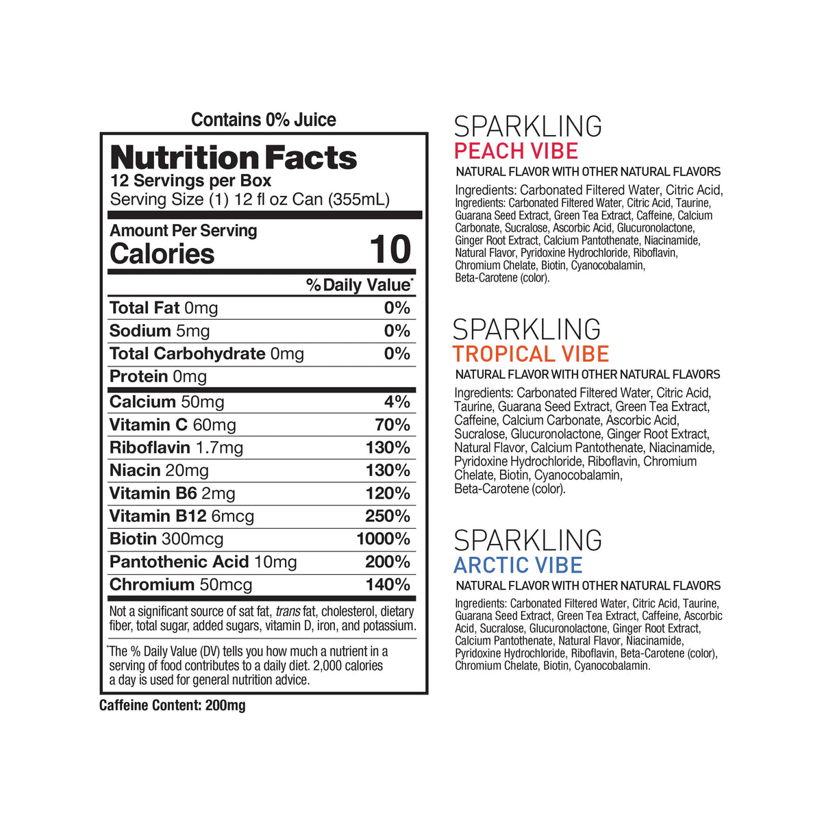 CELSIUS Sparkling Vibe Variety Pack, Functional Energy Drink 12 fl oz (Pack of 12)