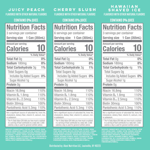 Alani Nu Sugar Free Energy Drink, Variety Pack, Cherry Slush, Juicy Peach, Hawaiian Shaved Ice, 12 fl oz, 12 Pack, Cans, 200mg Caffeine